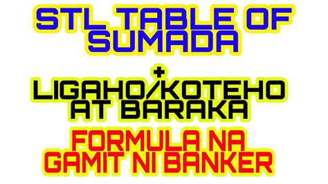 STL TABLE OF SUMADA + LIGAHO/BARAKA AT KOTEHO, .